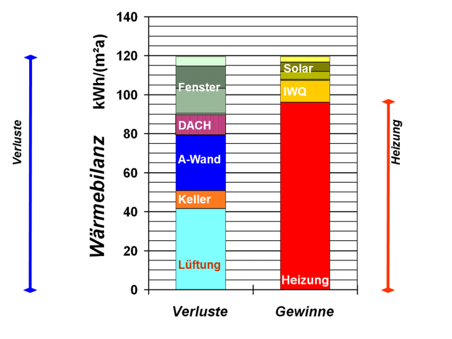 eeff19_phpp_konvemt.png