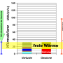 eeff20_phpp_passivhaus.png