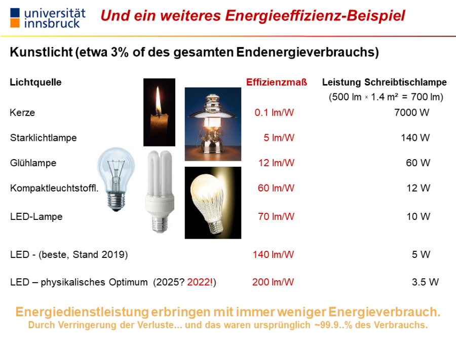eeff35_licht.png