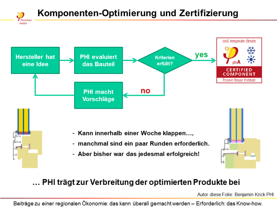 eeff39_zertifiz.png